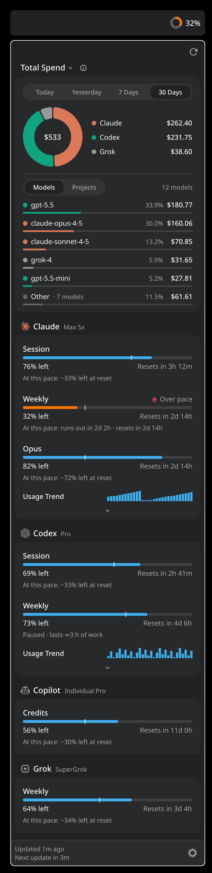The Headroom widget in KDE Plasma 6: the panel percentage and the same popup with spend by model, limits with even-pace ticks and a paused forecast
