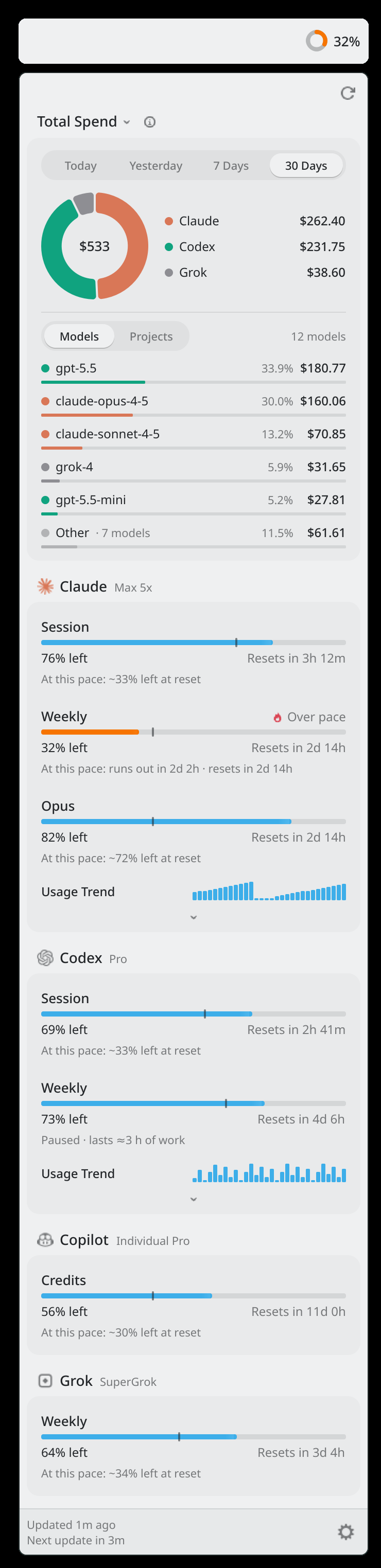 The Headroom widget in KDE Plasma 6: the panel percentage and the same popup with spend by model, limits with even-pace ticks and a paused forecast