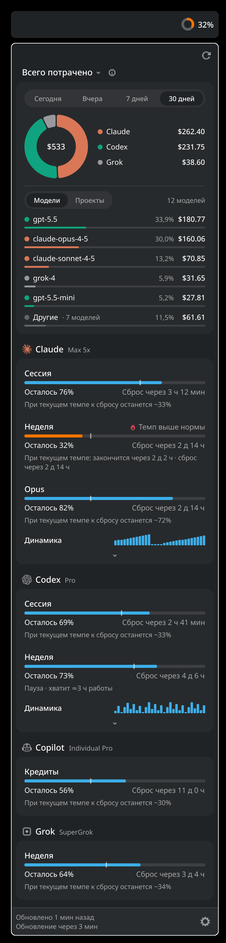 Виджет Headroom в KDE Plasma 6: процент на панели и то же окно с расходами по моделям, лимитами с отметками темпа и прогнозом на паузе