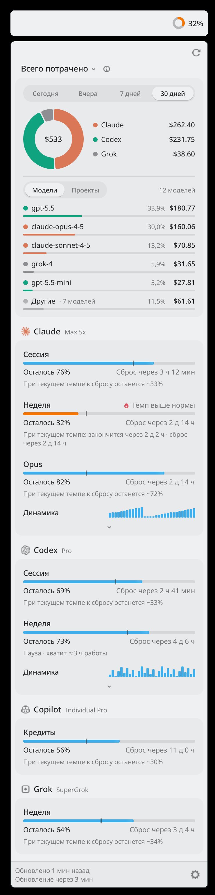 Виджет Headroom в KDE Plasma 6: процент на панели и то же окно с расходами по моделям, лимитами с отметками темпа и прогнозом на паузе